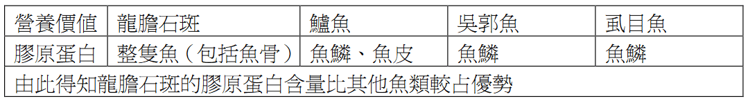 螢幕截圖 2016-05-09 21.46.59