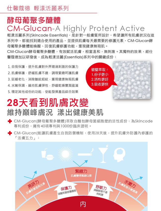 01keyingredients_650 01keyingredients_650