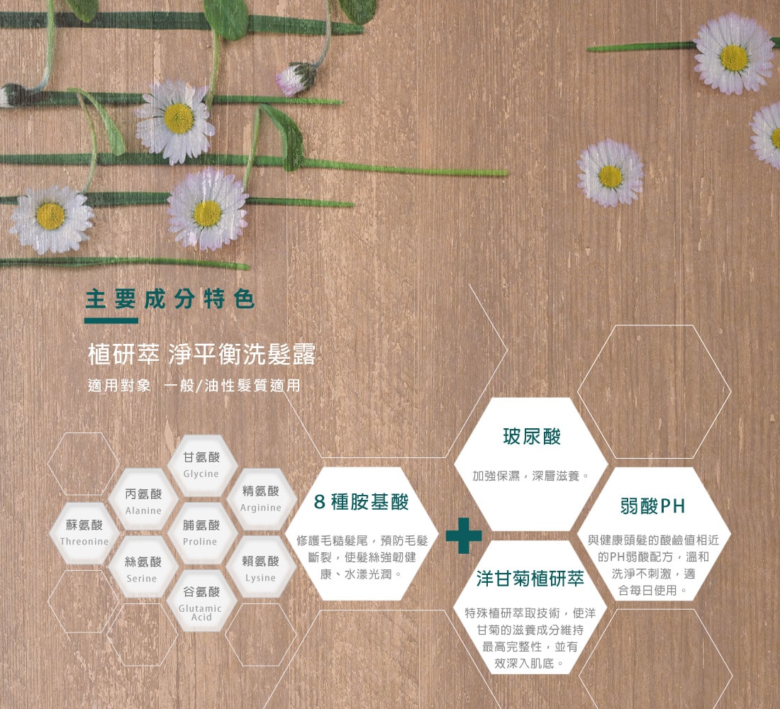 20151214-植研萃-淨平衡網頁版商品圖-洗4
