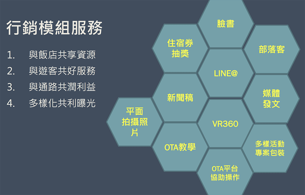 #台灣旅遊 #線上訂房 #訂房APP #四方通行 #優惠訂房 #懶人包 #旅館 #記者會 #國旅 #棠小璇Lune fete #台灣旅遊 #線上訂房 #訂房APP #四方通行 #優惠訂房 #懶人包 #旅館 #記者會 #國旅 #棠小璇Lune fete