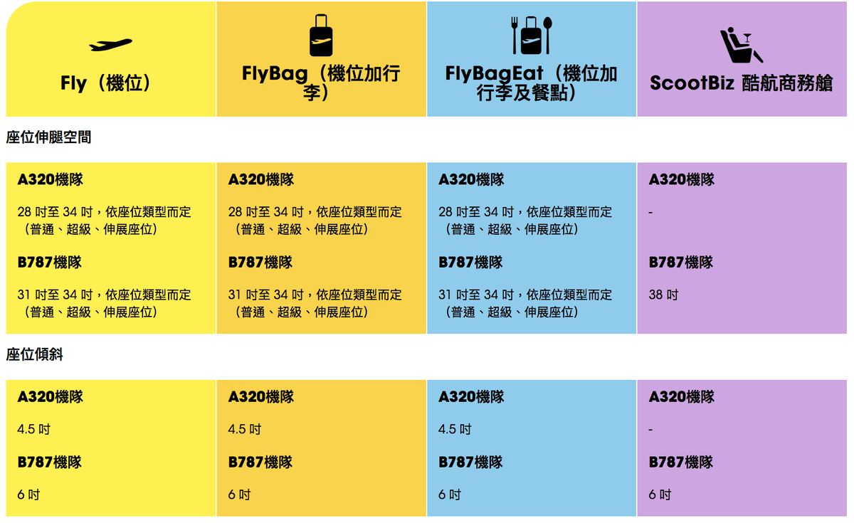 螢幕截圖 2018-05-29 02.43.41.png 螢幕截圖 2018-05-29 02.43.41.png