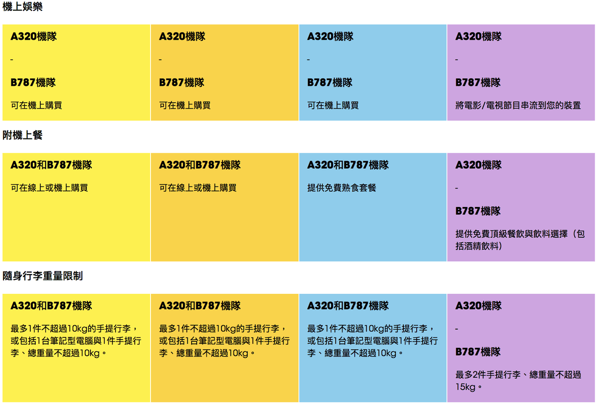 螢幕截圖 2018-05-29 02.44.02.png 螢幕截圖 2018-05-29 02.44.02.png