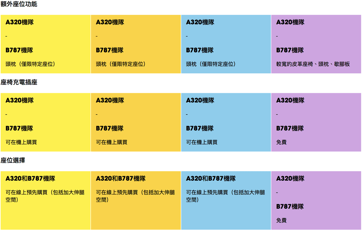 螢幕截圖 2018-05-29 02.43.52.png 螢幕截圖 2018-05-29 02.43.52.png
