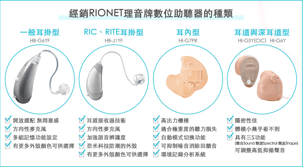 助聽器推薦 寶島眼鏡