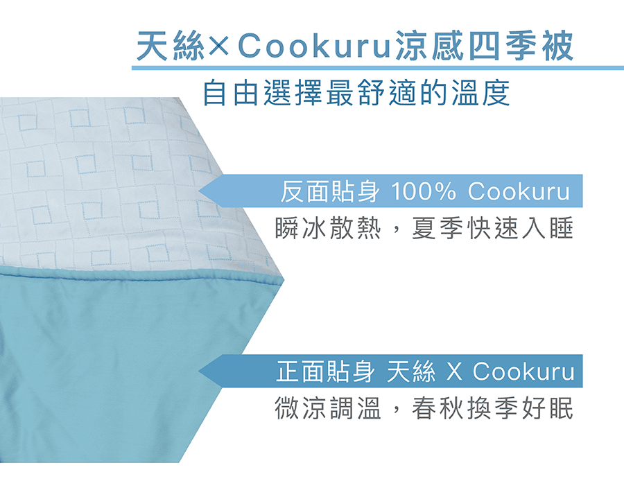德瑞克名床 COOKURU涼感枕頭套 &涼感被 瞬間涼感 快速回冷 持續散熱 讓北極熊也COO涼一夏! 1565693413892.png德瑞克名床 COOKURU涼感枕頭套 &涼感被 瞬間涼感 快速回冷 持續散熱 讓北極熊也COO涼一夏!