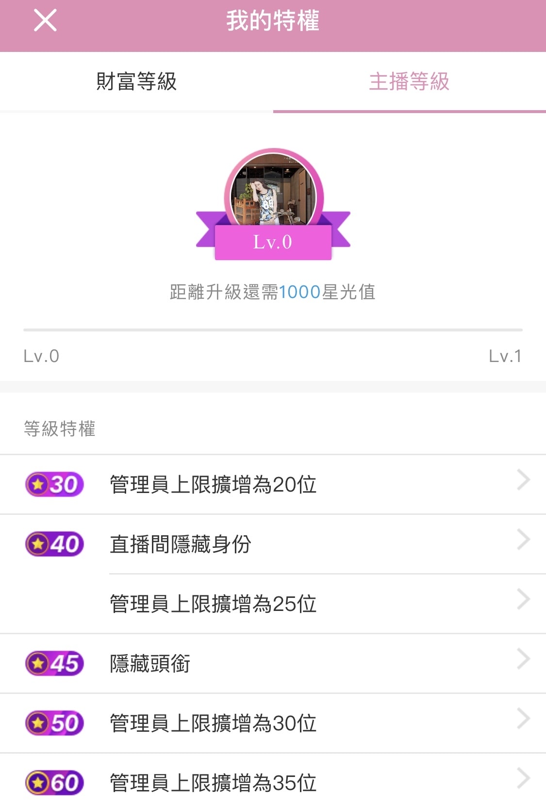 [2020網紅直播交友APP推薦] 比拜月老還有用!