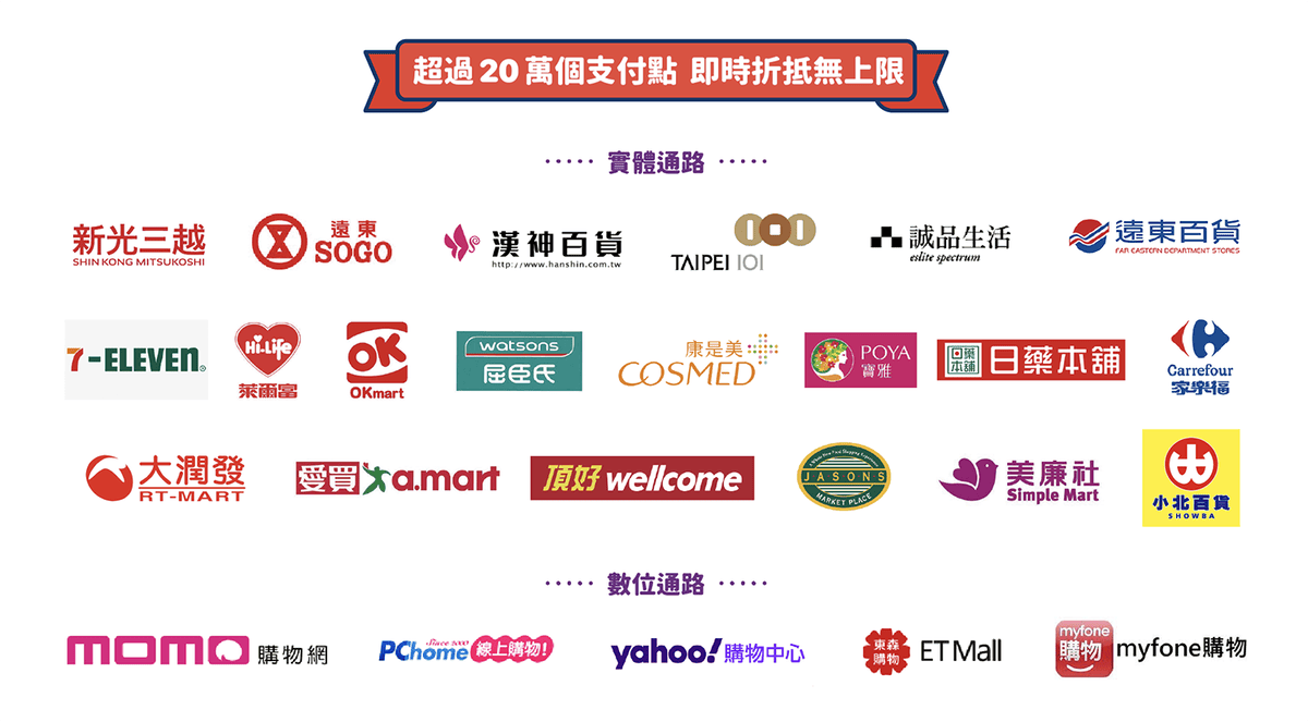 螢幕快照 2021-03-21 下午5.36.44.png