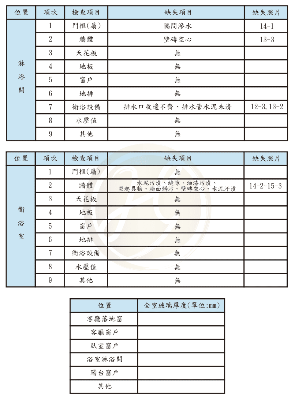 螢幕快照 2021-05-18 下午7.29.04.png 螢幕快照 2021-05-18 下午7.29.04.png