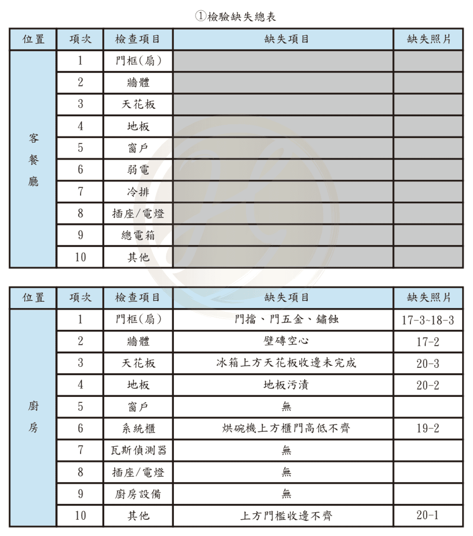 螢幕快照 2021-05-18 下午7.28.58.png 螢幕快照 2021-05-18 下午7.28.58.png
