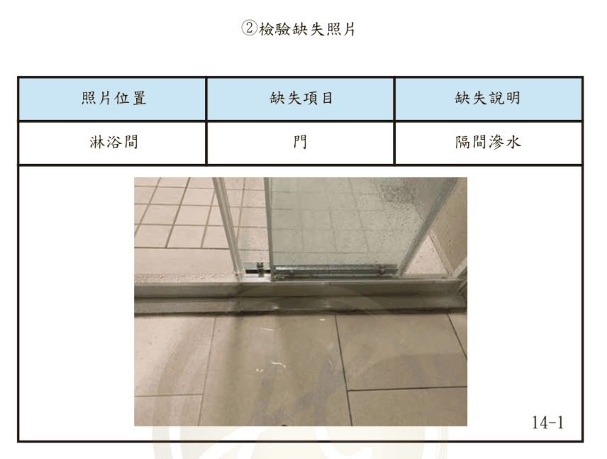 螢幕快照 2021-05-18 下午7.30.39.png 螢幕快照 2021-05-18 下午7.30.39.png