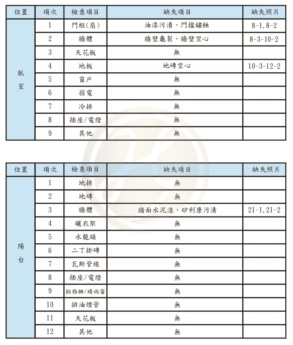 螢幕快照 2021-05-18 下午7.29.01.png 螢幕快照 2021-05-18 下午7.29.01.png
