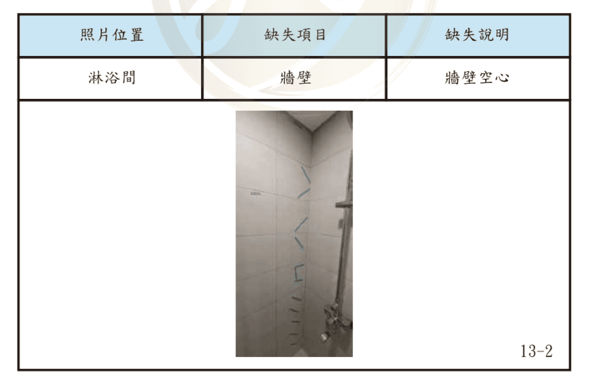 螢幕快照 2021-05-18 下午7.30.35.png 螢幕快照 2021-05-18 下午7.30.35.png
