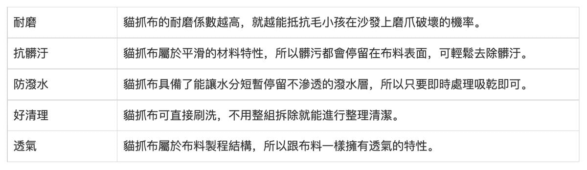螢幕快照 2023-01-06 下午12.57.45 copy.jpg 螢幕快照 2023-01-06 下午12.57.45 copy.jpg