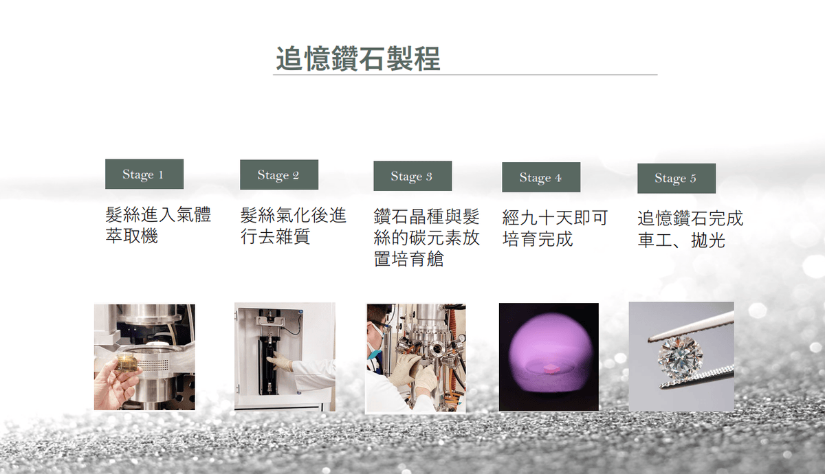 螢幕擷取畫面 2023-12-12 193035.png 螢幕擷取畫面 2023-12-12 193035.png