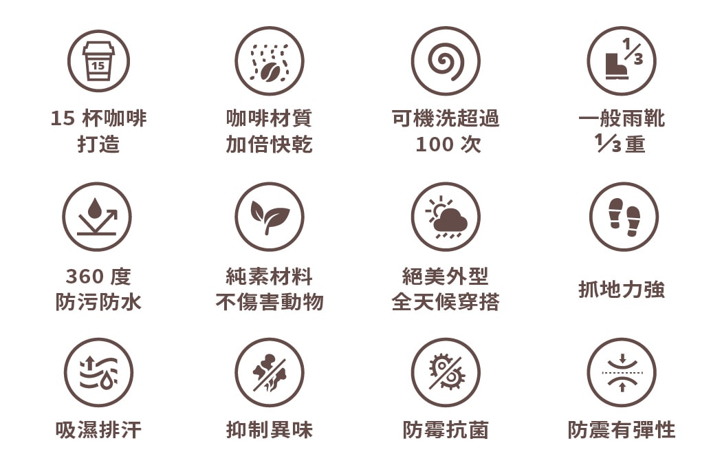 XpreSole 全天候防水咖啡靴 全世界第一雙咖啡渣環保 XpreSole 全天候防水咖啡靴 全世界第一雙咖啡渣環保