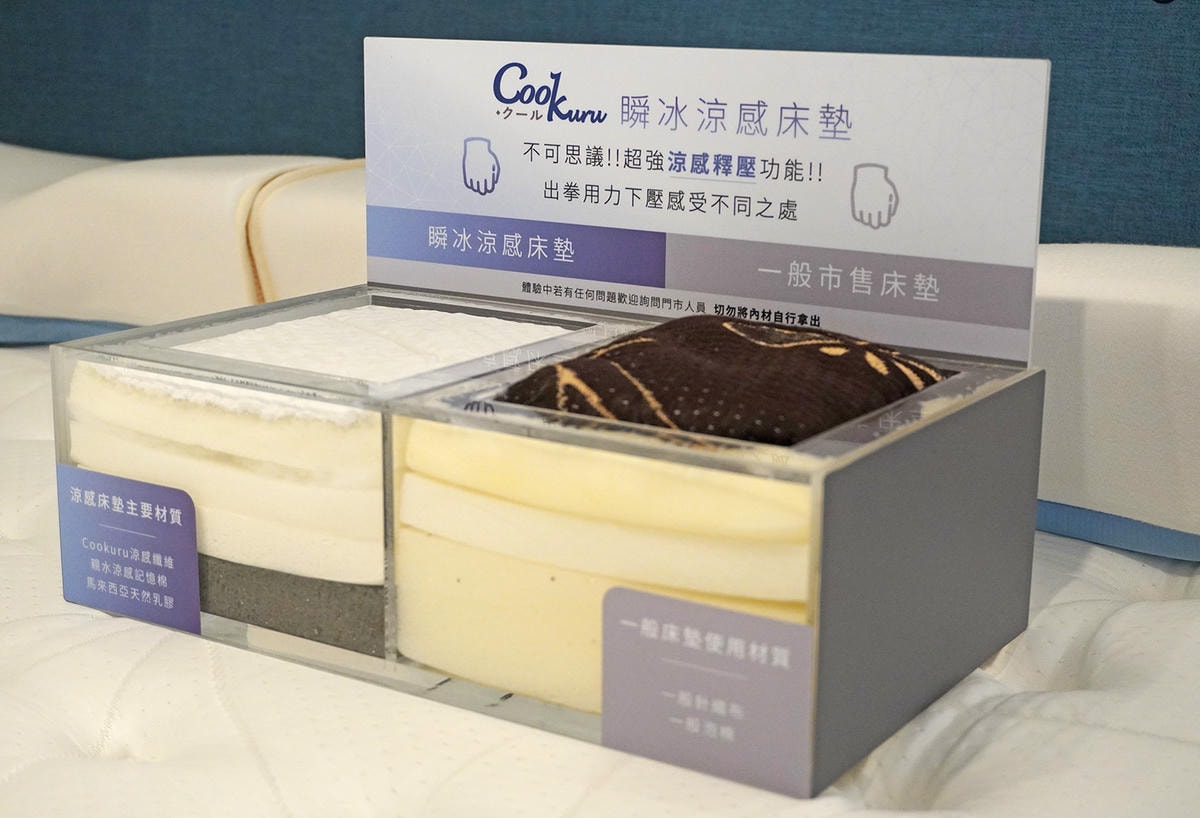床墊推薦德瑞克名床 小資族首選 舒適無壓試躺 無強迫推銷 床墊推薦德瑞克名床 小資族首選 舒適無壓試躺 無強迫推銷
