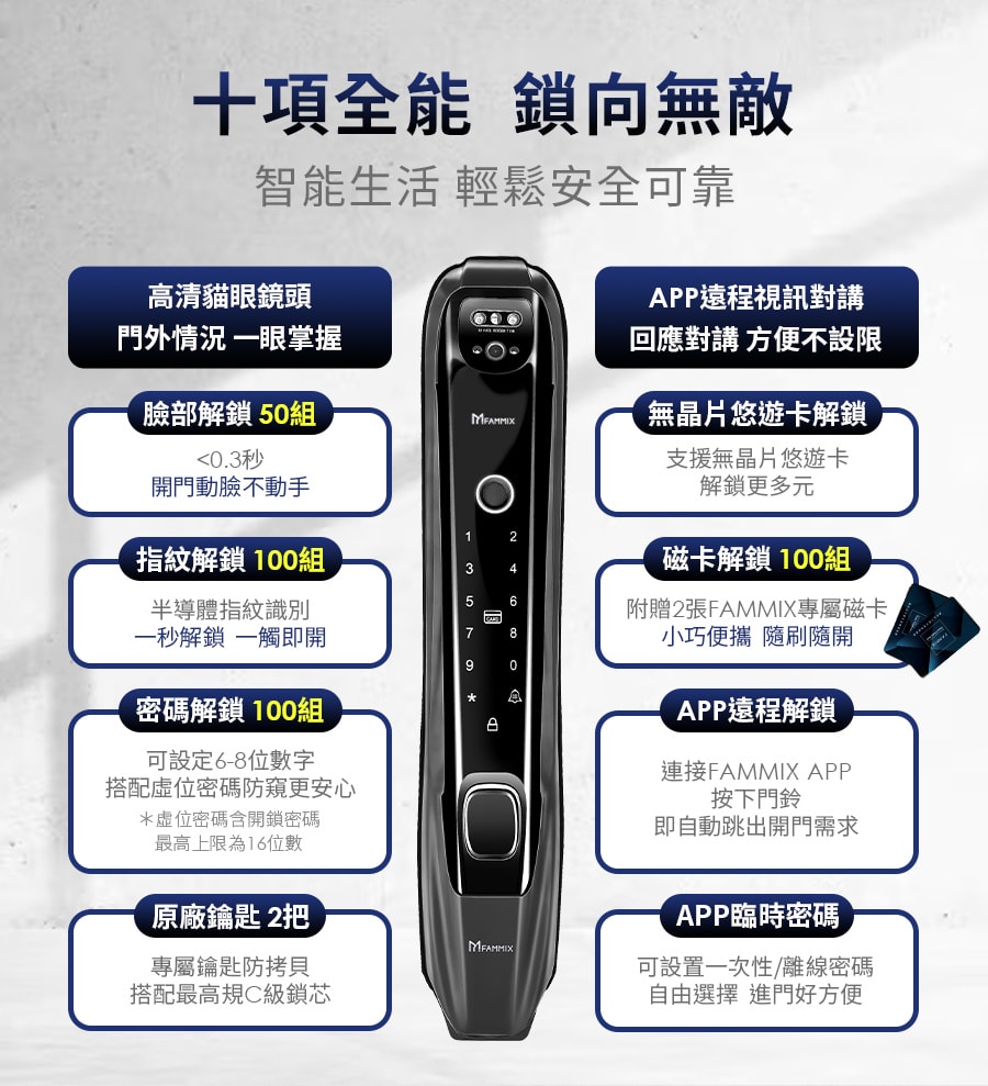 FAMMIX菲米斯電子鎖 3D人臉辨識十合一對講監視安全電子 FAMMIX菲米斯電子鎖 3D人臉辨識十合一對講監視安全電子