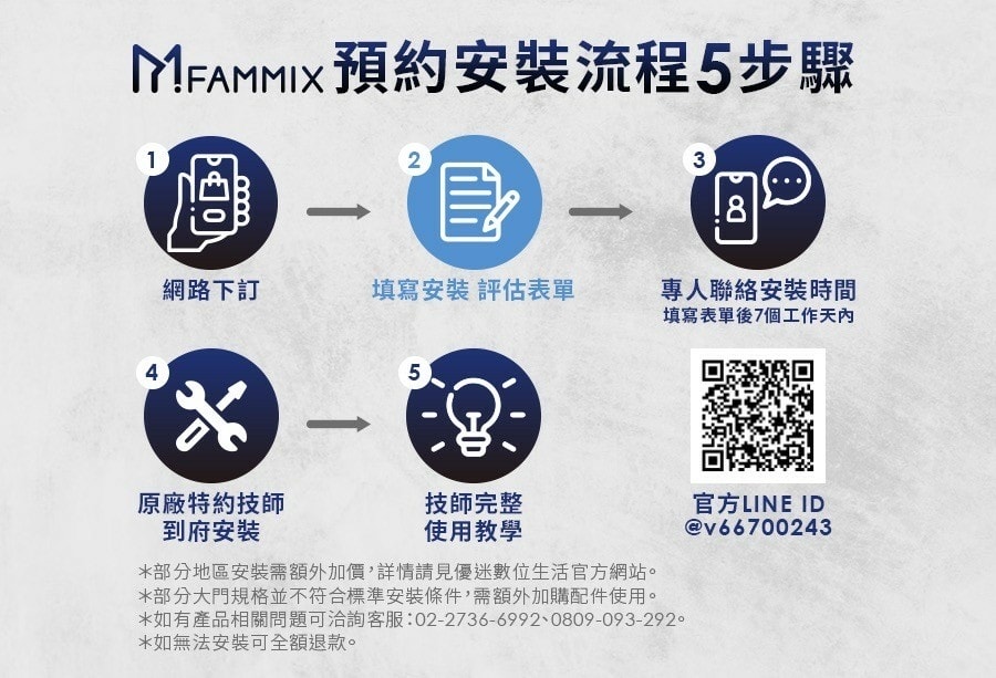 FAMMIX菲米斯電子鎖 3D人臉辨識十合一對講監視安全電子 FAMMIX菲米斯電子鎖 3D人臉辨識十合一對講監視安全電子