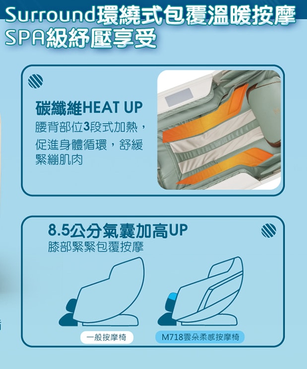 按摩椅推薦 按摩椅比較 按摩椅價格original.jpg