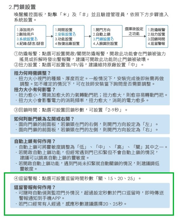 FAMMIX菲米斯電子鎖 3D人臉辨識十合一對講監視安全電子 FAMMIX菲米斯電子鎖 3D人臉辨識十合一對講監視安全電子