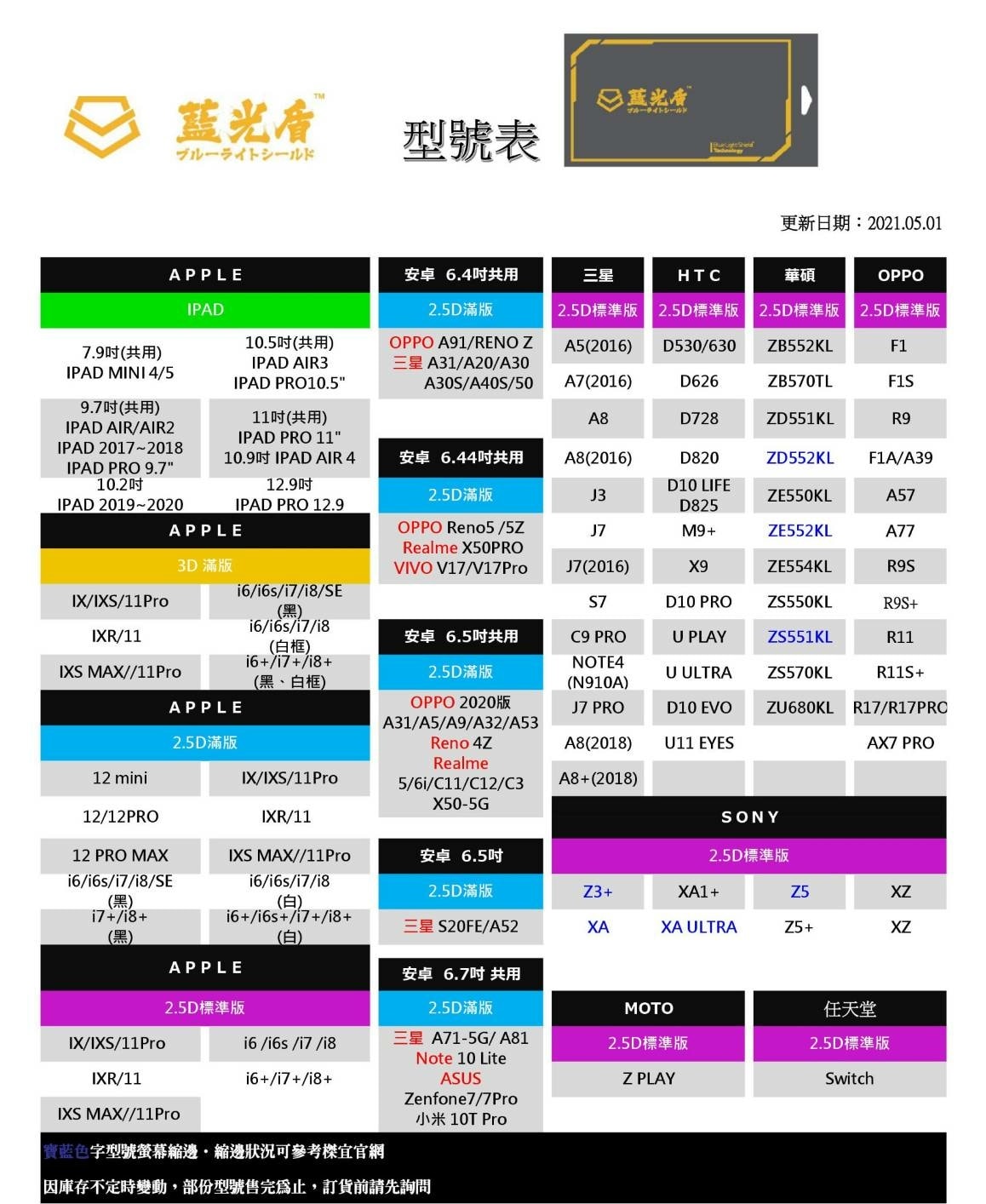 藍光盾保護貼推薦iPhone12PRO抗藍光保護貼獲得SG