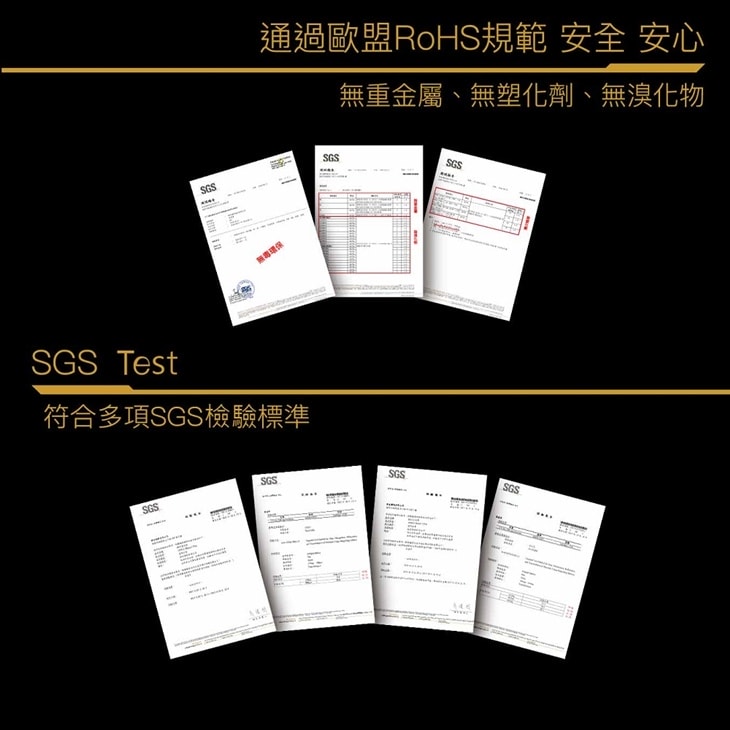 藍光盾保護貼推薦iPhone12PRO抗藍光保護貼獲得SG