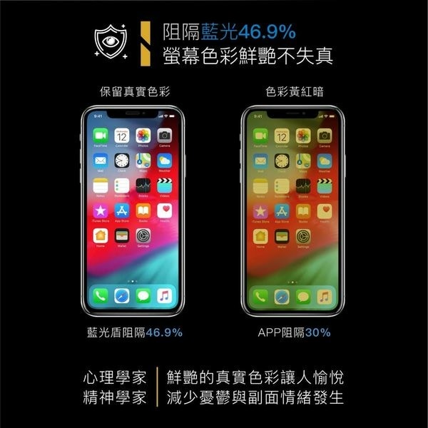 藍光盾保護貼推薦iPhone12PRO抗藍光保護貼獲得SG