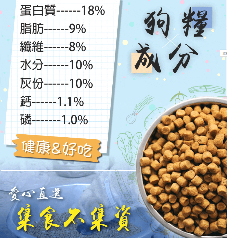 幫助流浪動物 捐糧不捐款  讓愛即時   把愛傳出去