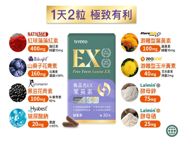 一封來自未來的忠告 樹重奏「極晶亮EX葉黃素」榮獲SNQ