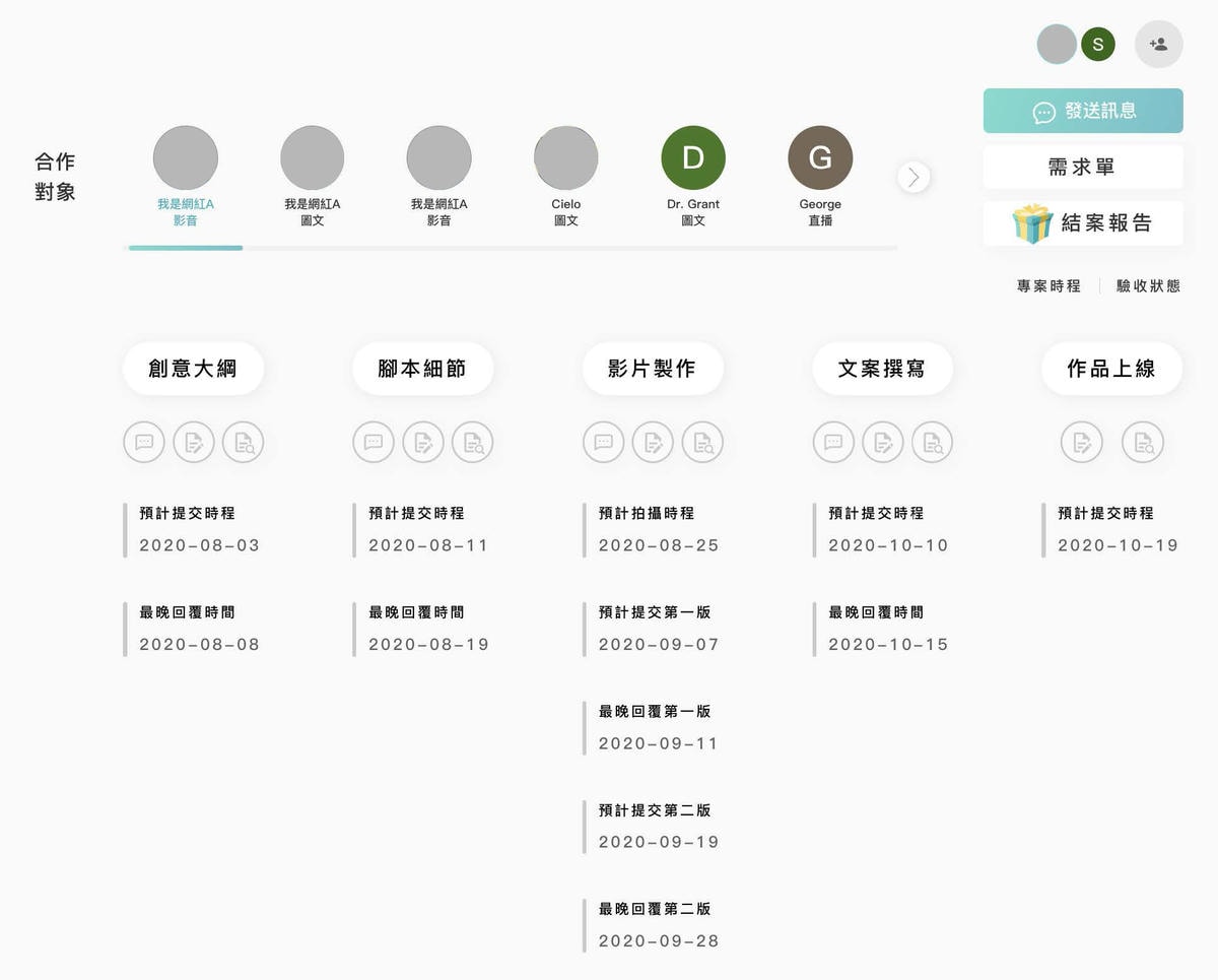 用 AD POST 打造無縫接軌 創作者與品牌端的完美搭檔使