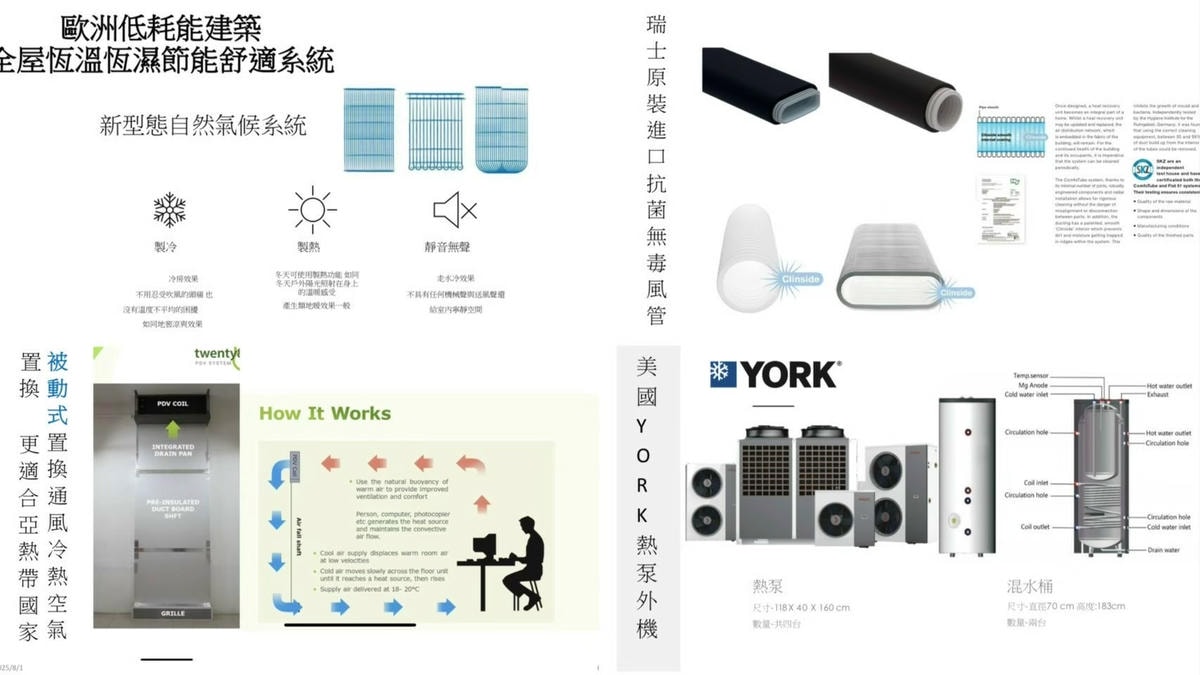 雲邑豪宅設計-力麒德國紅點獎李中霖 型男CEO沈浸式視聽豪