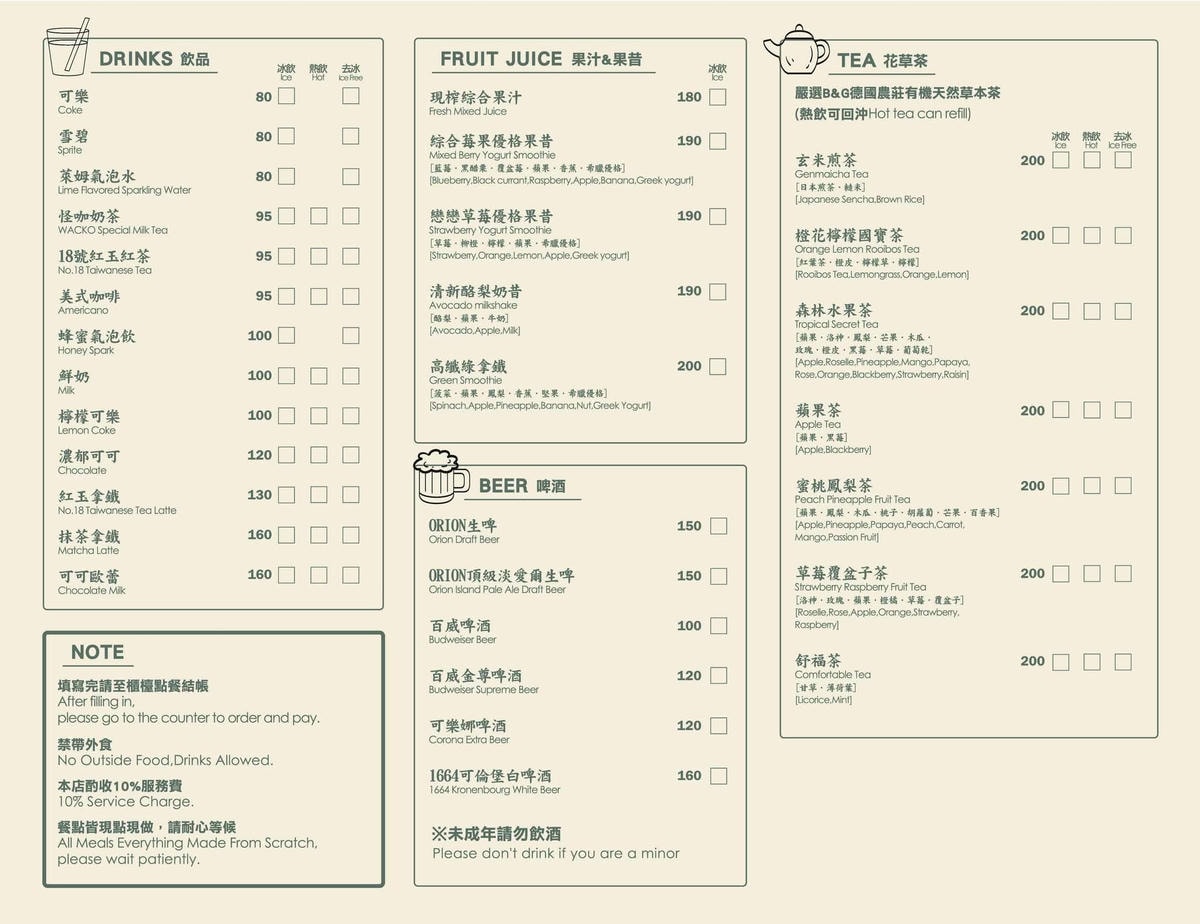 超Chill台電大樓怪咖屋THE WACKO HOUSE B
